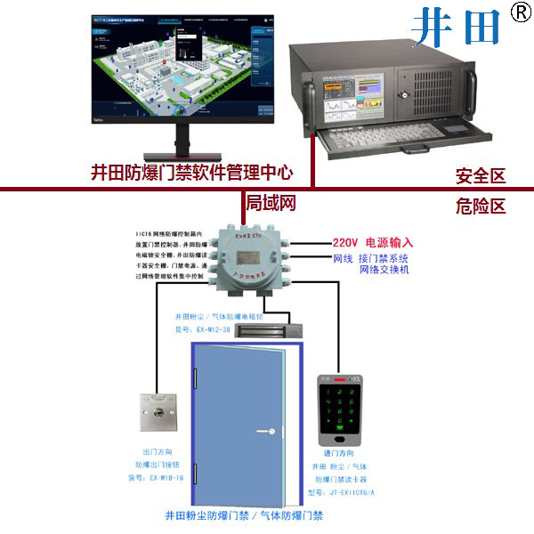 ct6單開(kāi)單向刷卡.jpg
