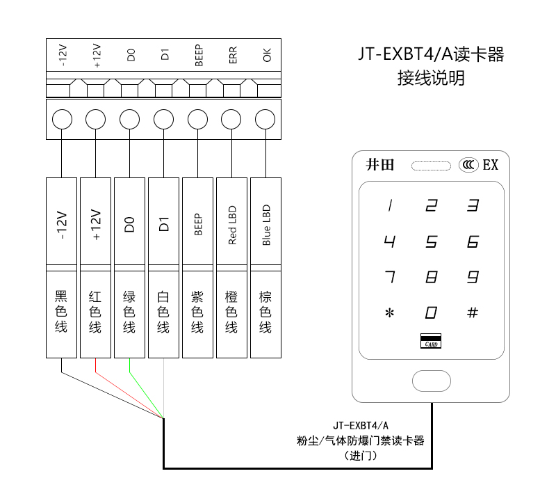 JT-EXBT4A-安裝圖.jpg